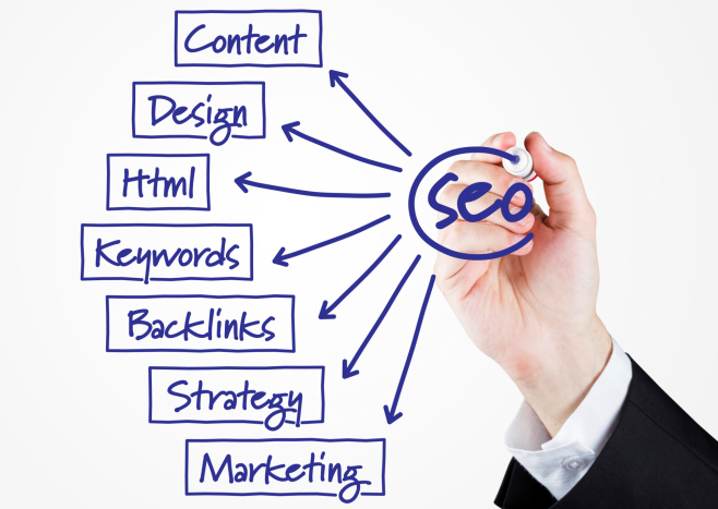 seo-course-and-training